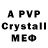 A PVP VHQ kirio